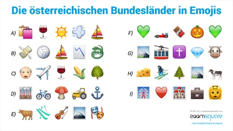 Das Bundesland Emoji Quiz