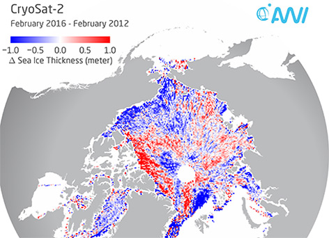 Grafik zur Eisentwicklung in der Arktis