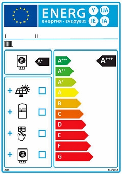 Energy Label (Energieeffizienzplakette)