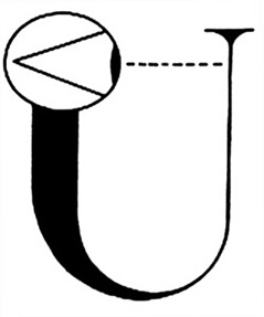 Symbol: ein U mit einem Auge