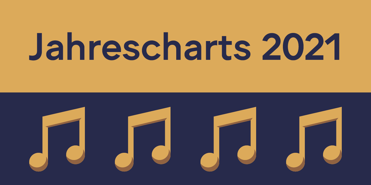 FM4 Jahrescharts 2021