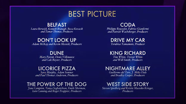Oscar Nominierungen "bester Film"