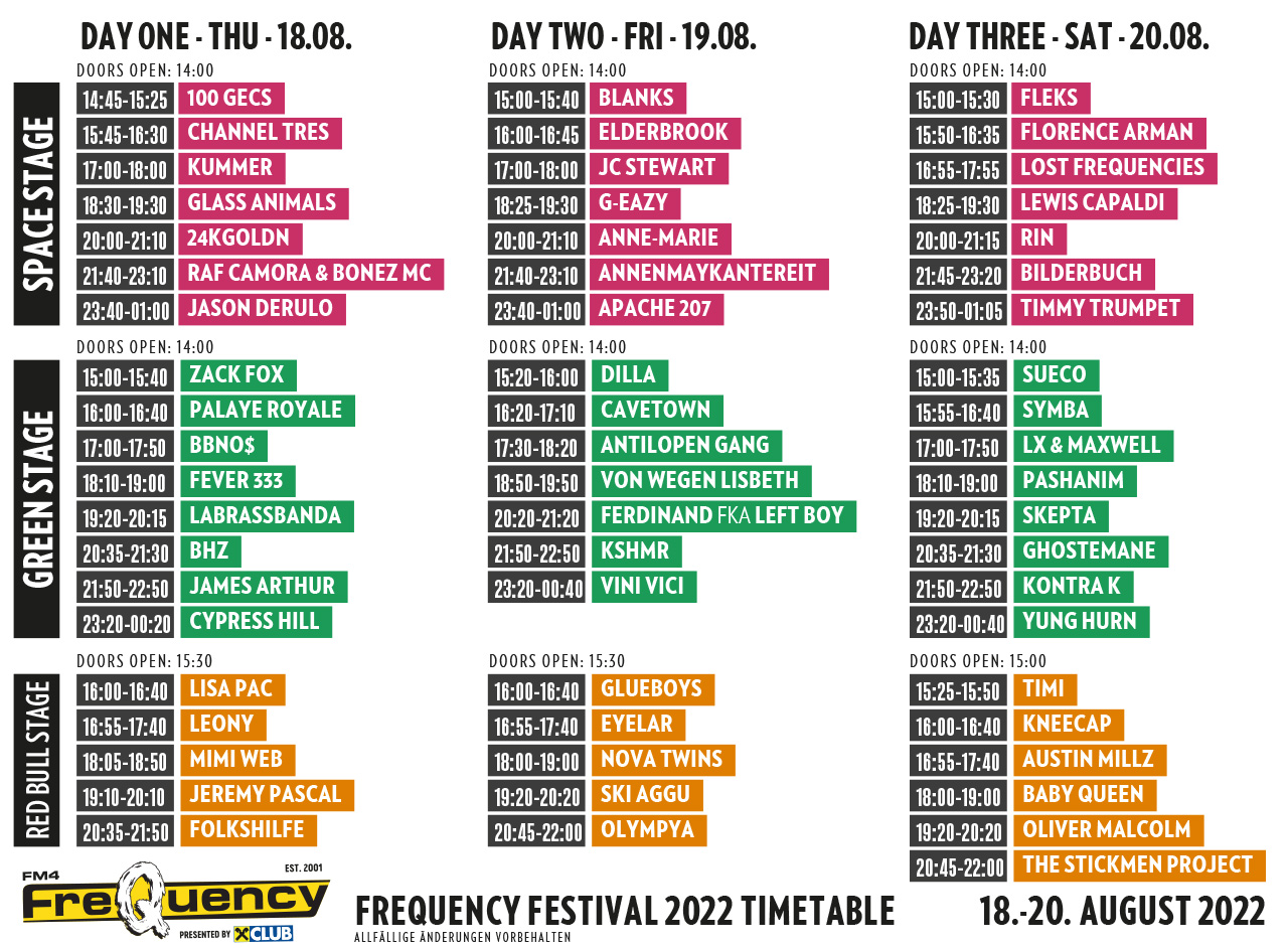 Timetable FM4 Frequency