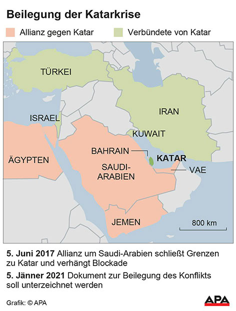 Karte Naher Osten mit Allianz um Saudi-Arabien sowie Verbündete von Katar