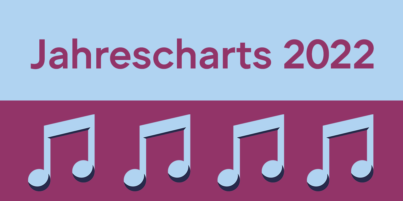 Die FM4 Jahrescharts 2022